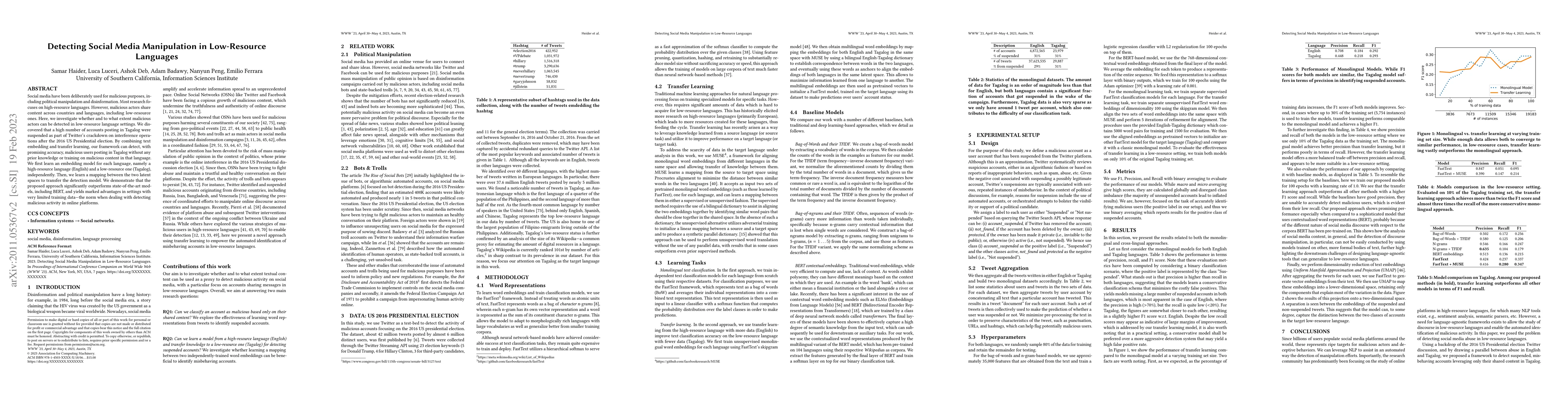 Thumbnail for Detecting Social Media Manipulation in Low-Resource Languages