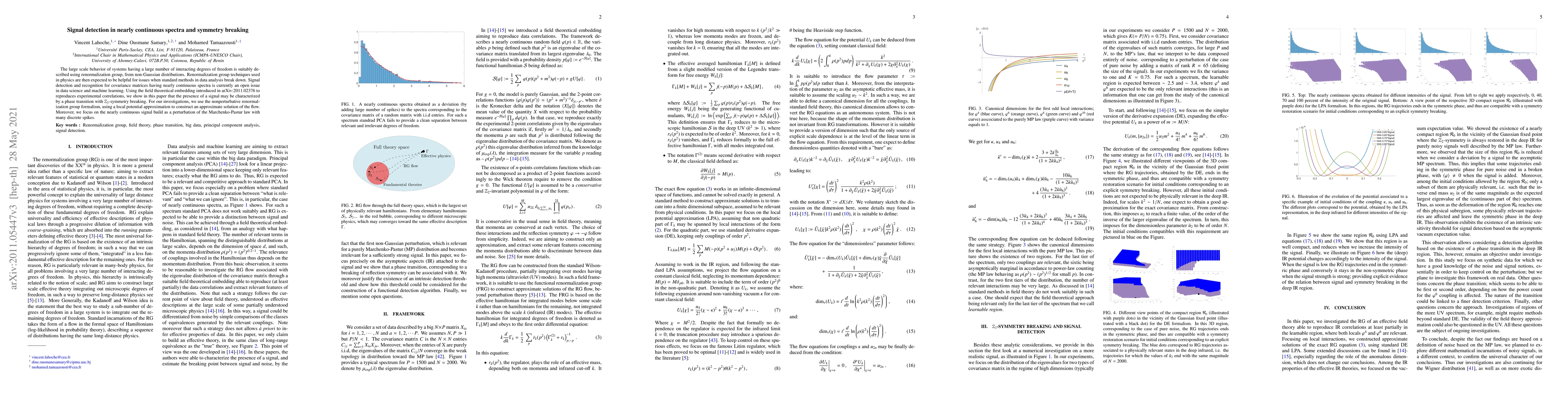 Thumbnail for Signal detection in nearly continuous spectra and symmetry breaking