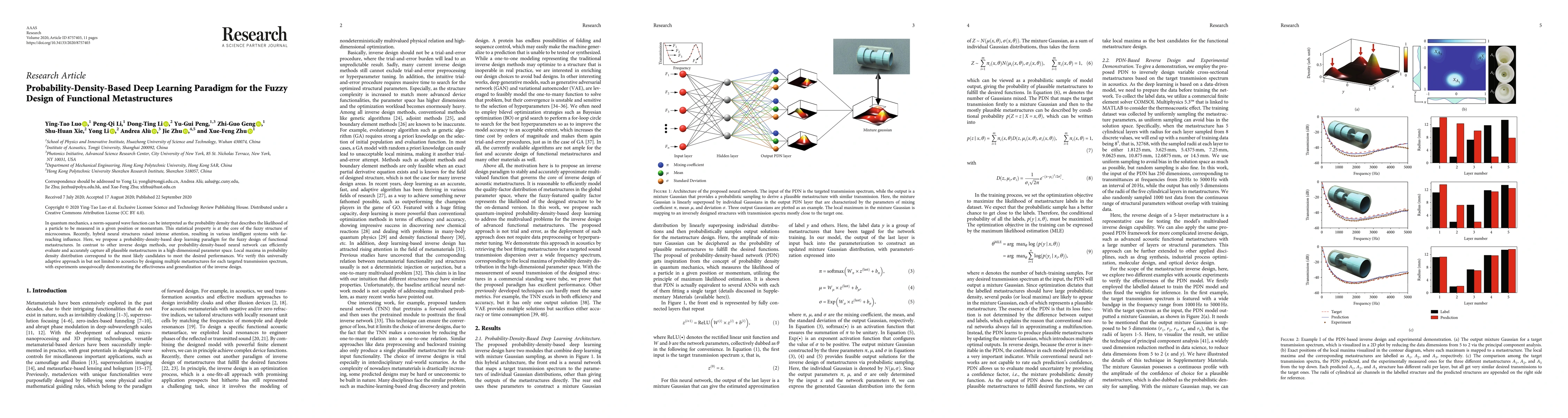 Thumbnail for Probability-Density-Based Deep Learning Paradigm for the Fuzzy Design of
  Functional Metastructures