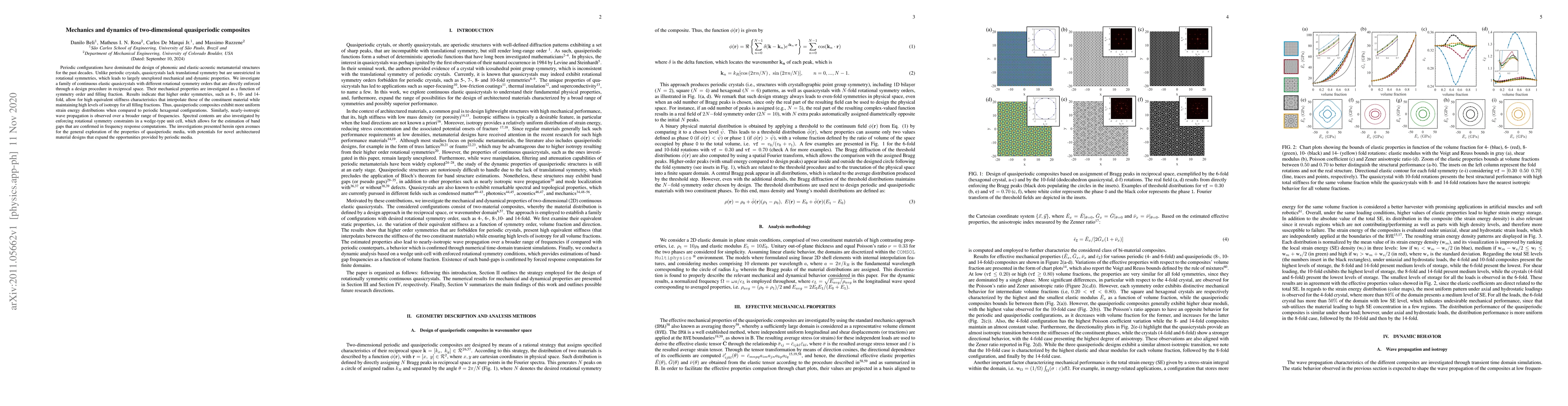 Thumbnail for Mechanics and dynamics of two-dimensional quasiperiodic composites