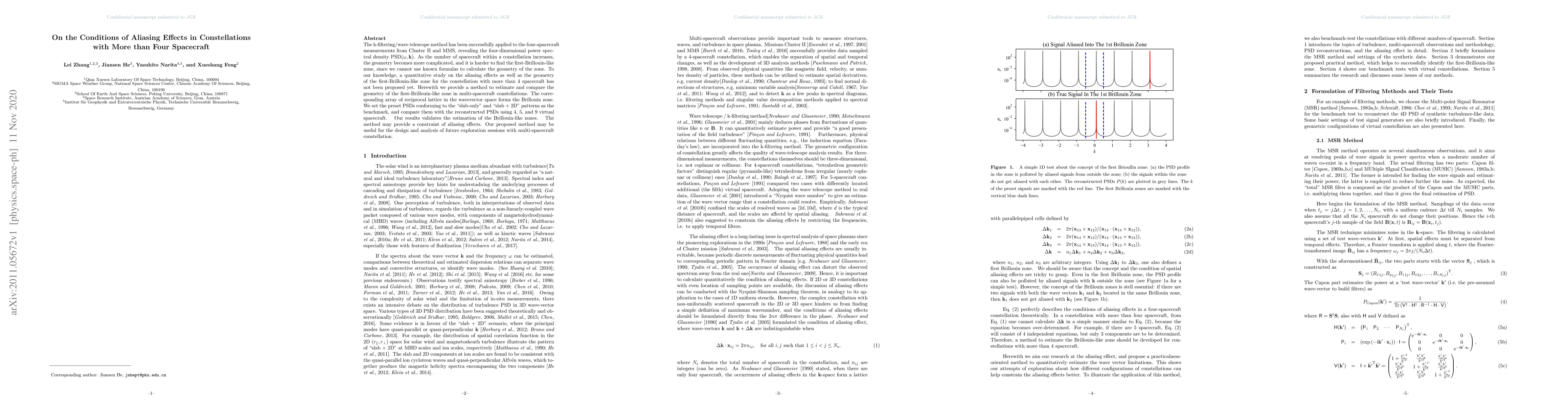 Thumbnail for On the Conditions of Aliasing Effects in Constellations with More than
  Four Spacecraft