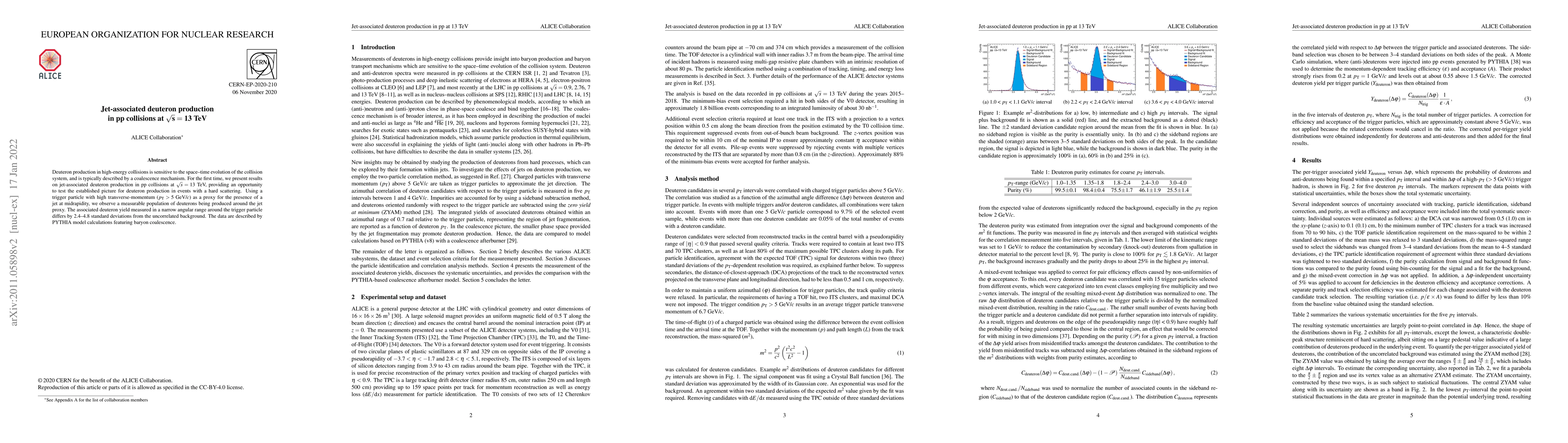 Thumbnail for Jet-associated deuteron production in pp collisions at $\sqrt{s}=13$ TeV