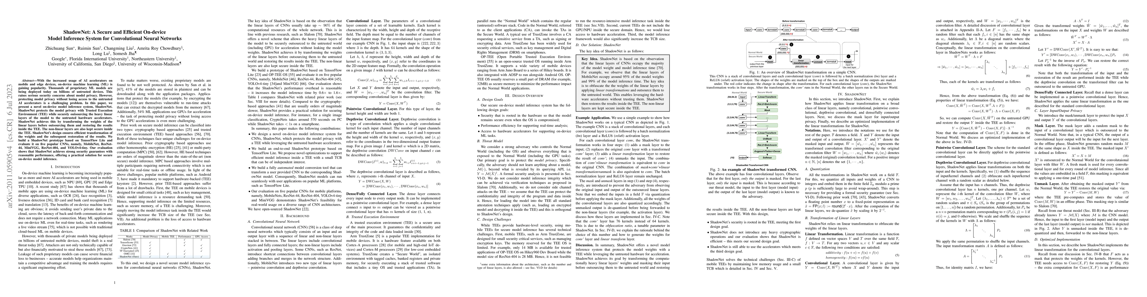 Thumbnail for ShadowNet: A Secure and Efficient On-device Model Inference System for
  Convolutional Neural Networks