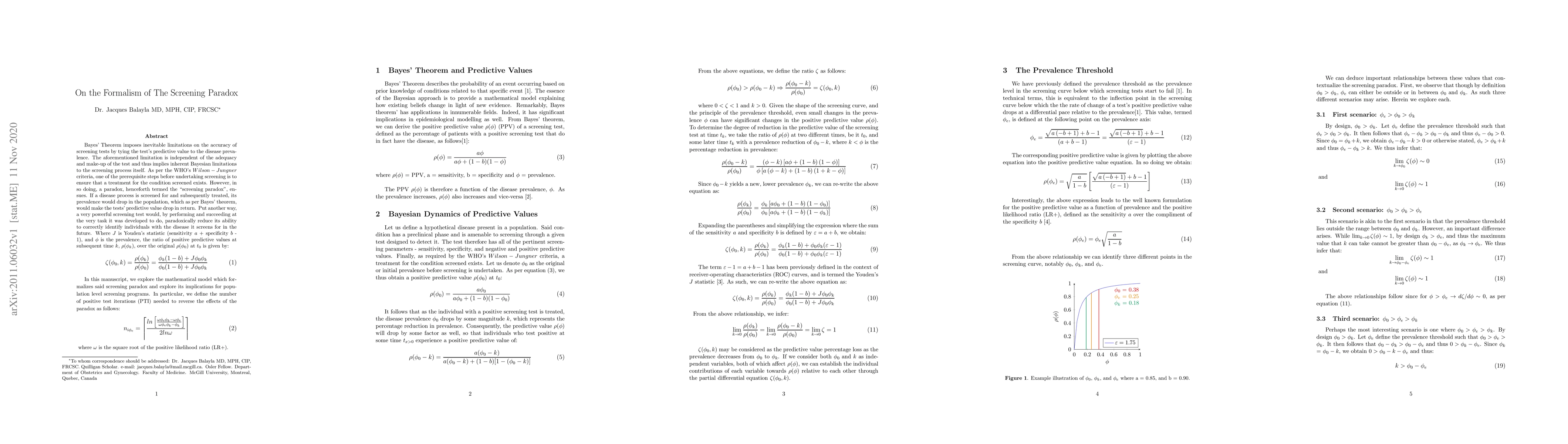 Thumbnail for On the Formalism of The Screening Paradox