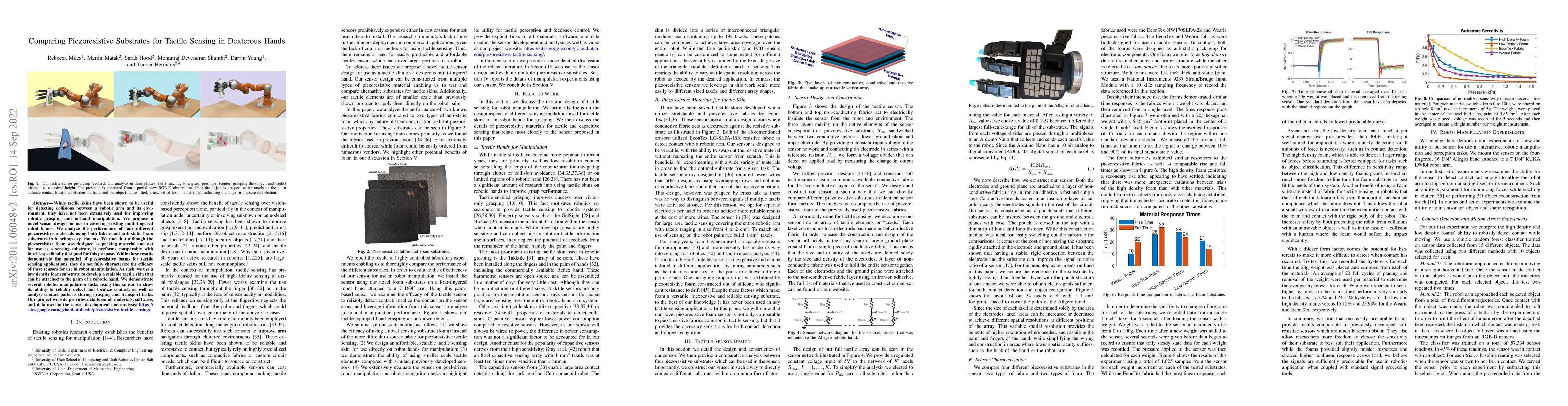 Thumbnail for Comparing Piezoresistive Substrates for Tactile Sensing in Dexterous
  Hands