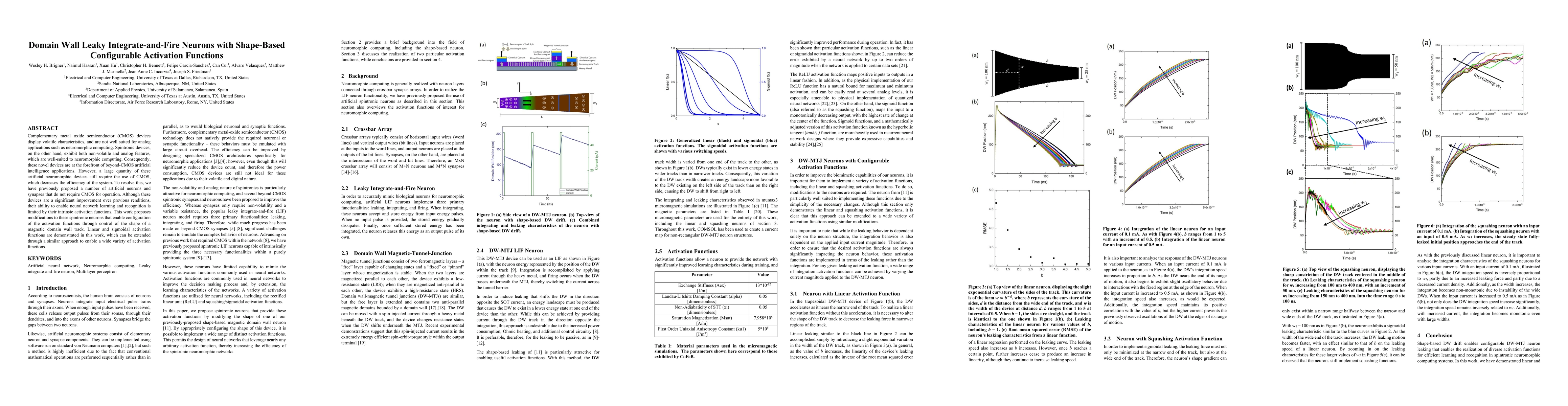 Thumbnail for Domain Wall Leaky Integrate-and-Fire Neurons with Shape-Based
  Configurable Activation Functions