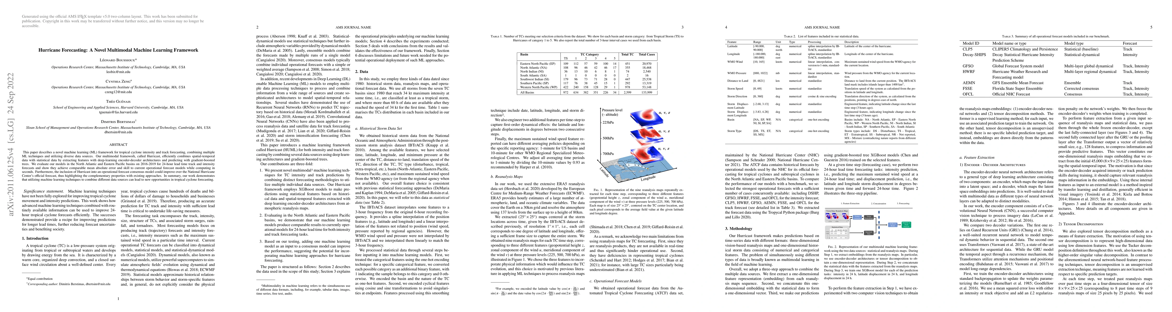 Thumbnail for Hurricane Forecasting: A Novel Multimodal Machine Learning Framework