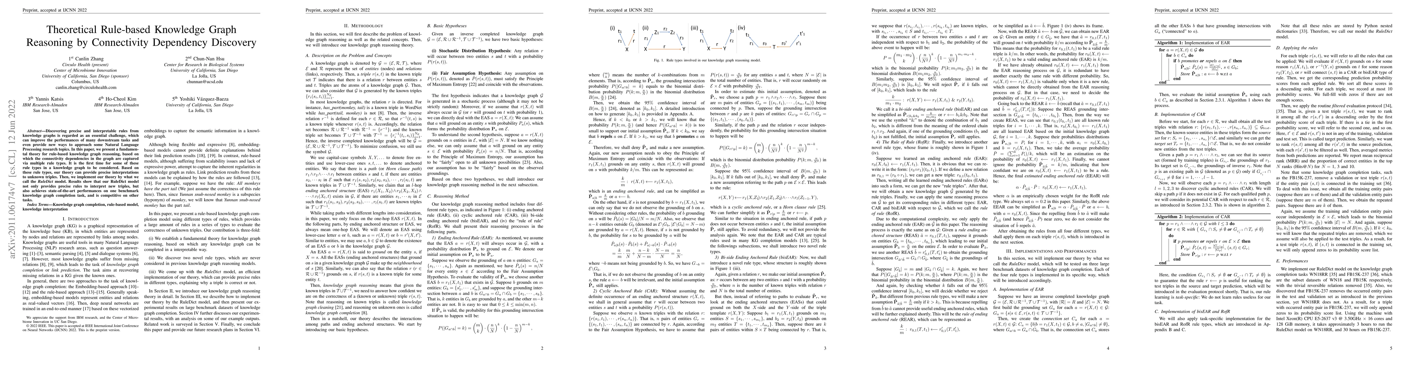 Thumbnail for Theoretical Rule-based Knowledge Graph Reasoning by Connectivity
  Dependency Discovery