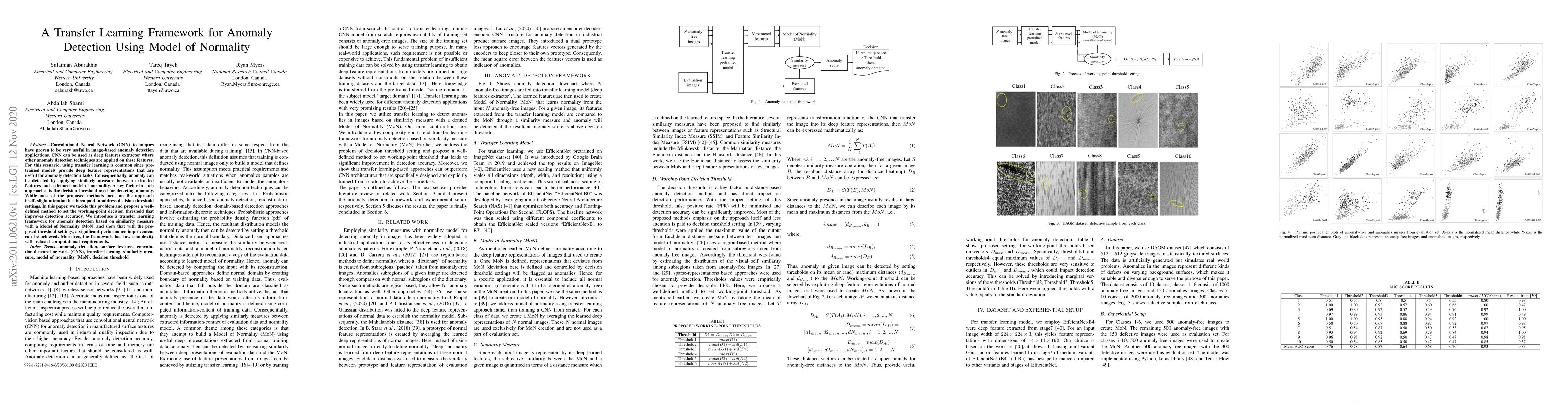 Thumbnail for A Transfer Learning Framework for Anomaly Detection Using Model of
  Normality