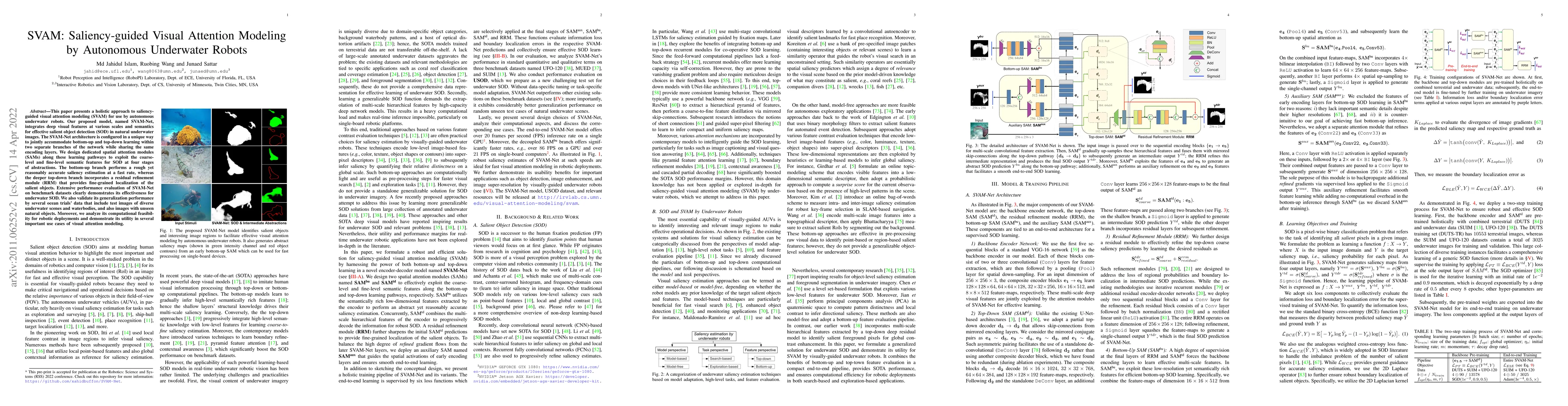 Thumbnail for SVAM: Saliency-guided Visual Attention Modeling by Autonomous Underwater
  Robots