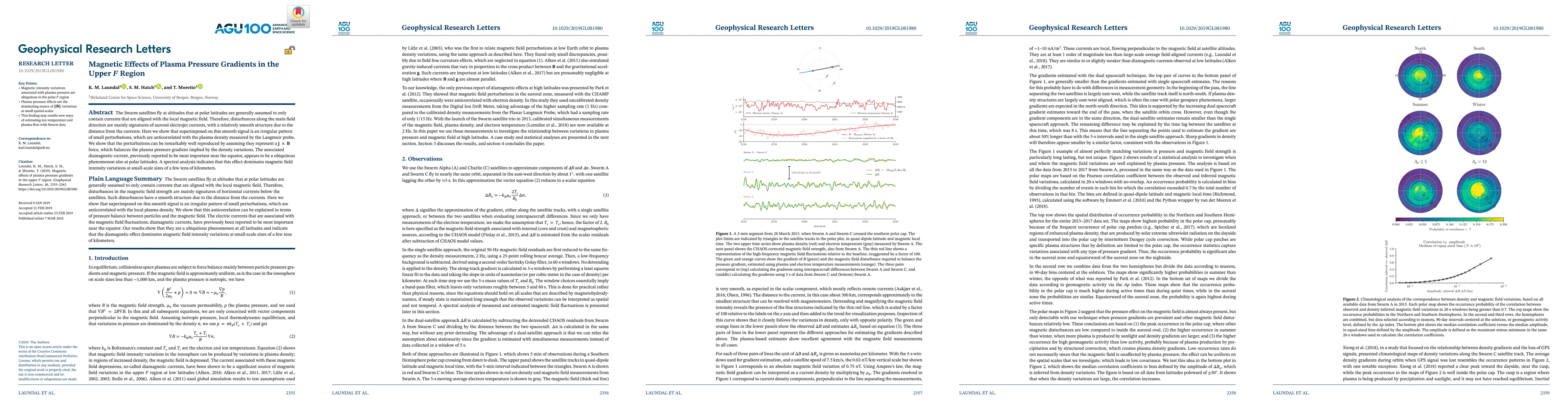 Thumbnail for Magnetic Effects of Plasma Pressure Gradients in the Upper F Region