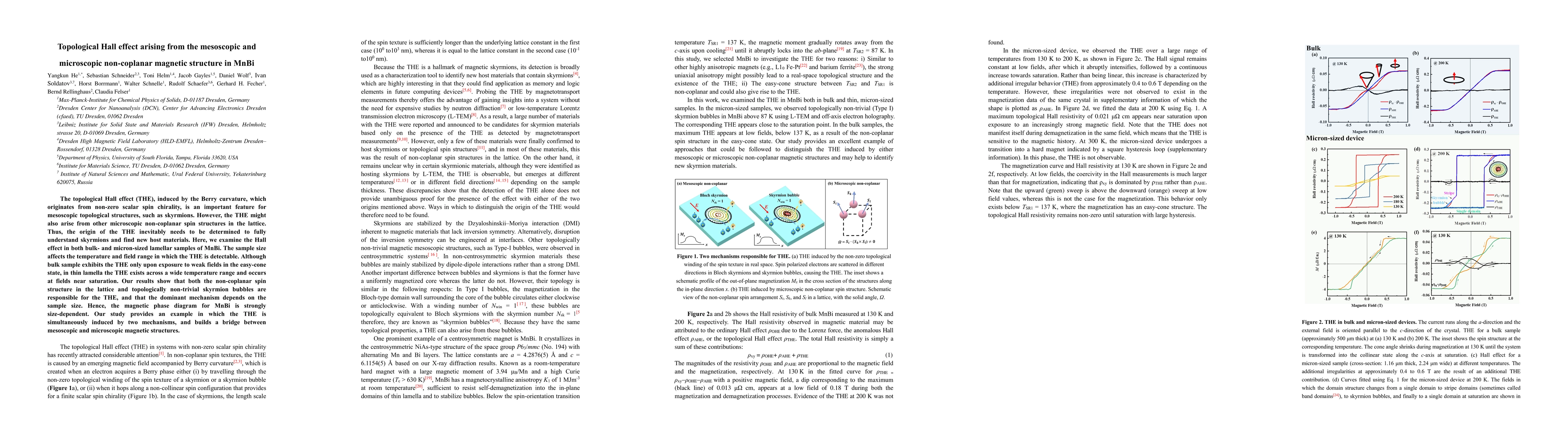 Thumbnail for Topological Hall effect arising from the mesoscopic and microscopic
  non-coplanar magnetic structure in MnBi