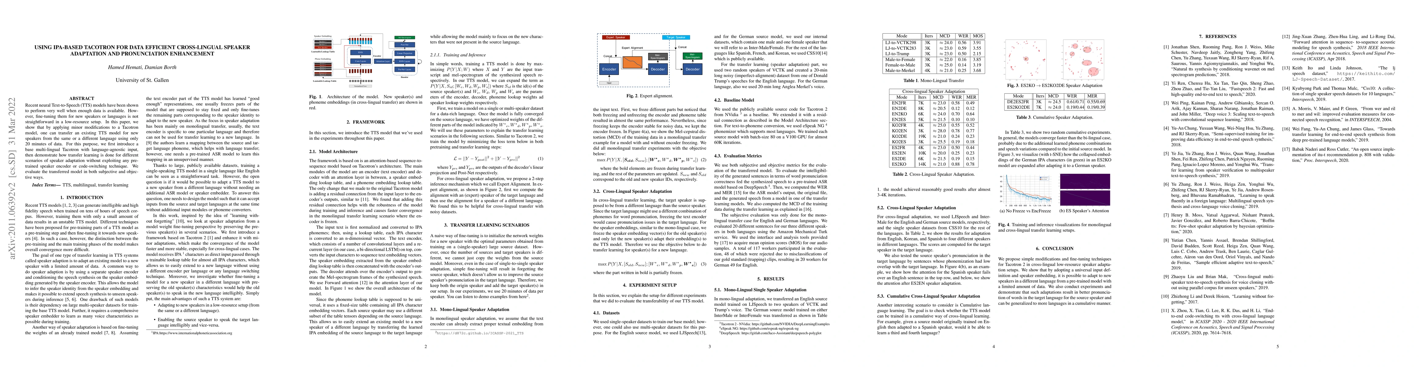 Thumbnail for Using IPA-Based Tacotron for Data Efficient Cross-Lingual Speaker
  Adaptation and Pronunciation Enhancement