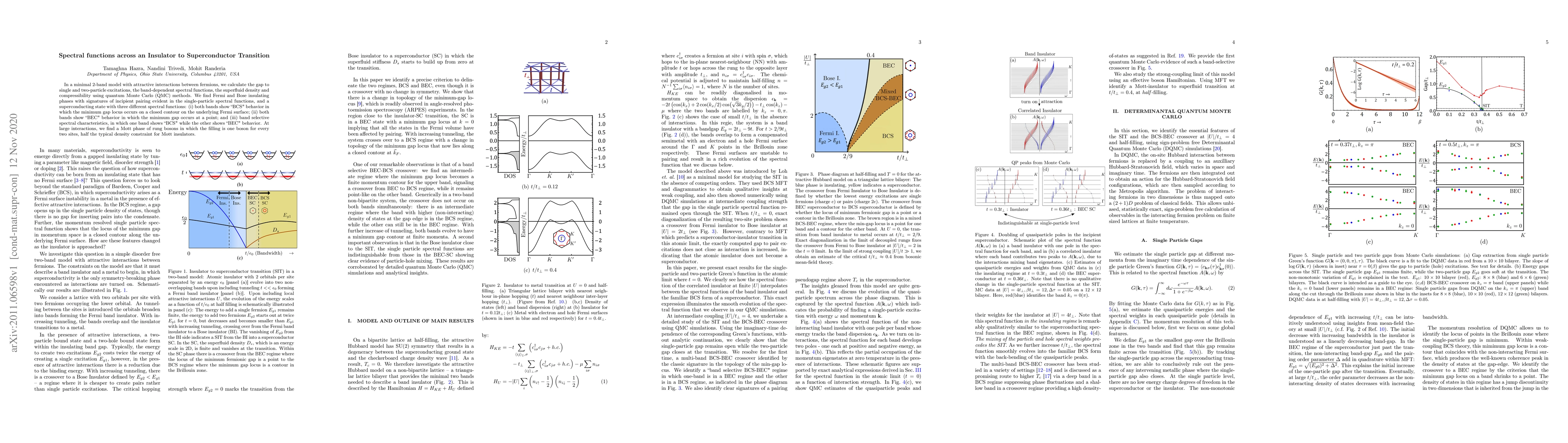 Thumbnail for Spectral functions across an Insulator to Superconductor Transition