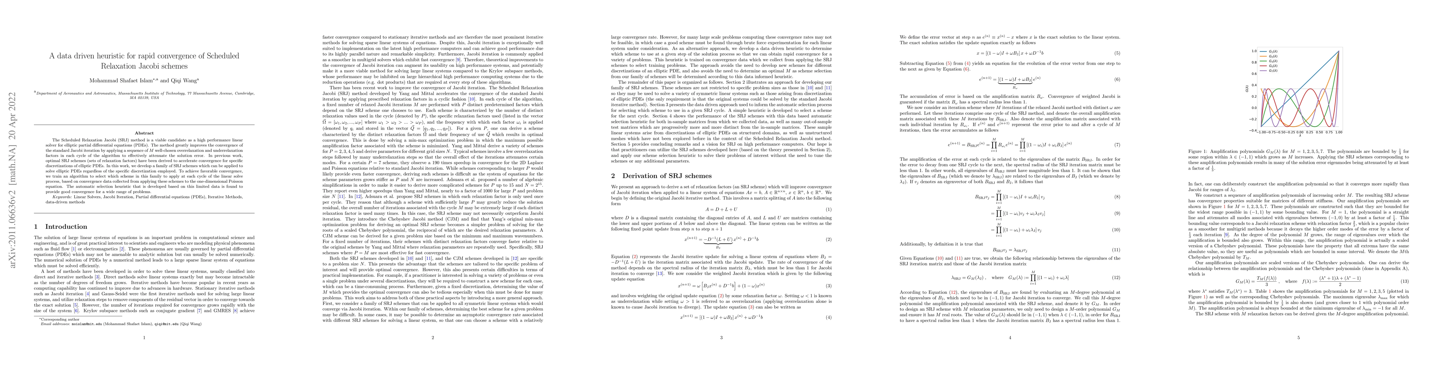Thumbnail for A data driven heuristic for rapid convergence of Scheduled Relaxation
  Jacobi schemes