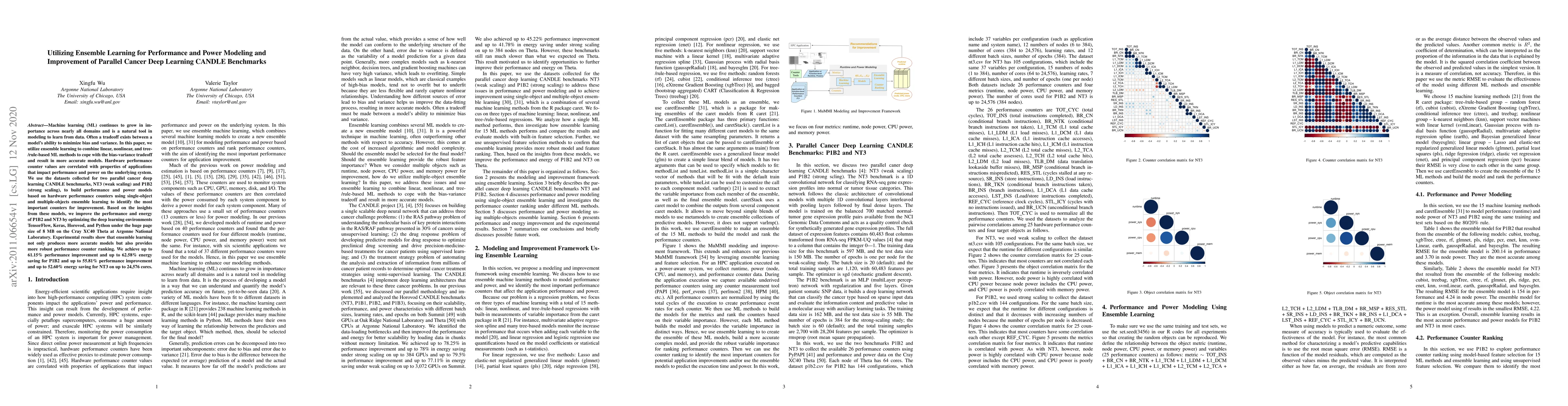 Thumbnail for Utilizing Ensemble Learning for Performance and Power Modeling and
  Improvement of Parallel Cancer Deep Learning CANDLE Benchmarks