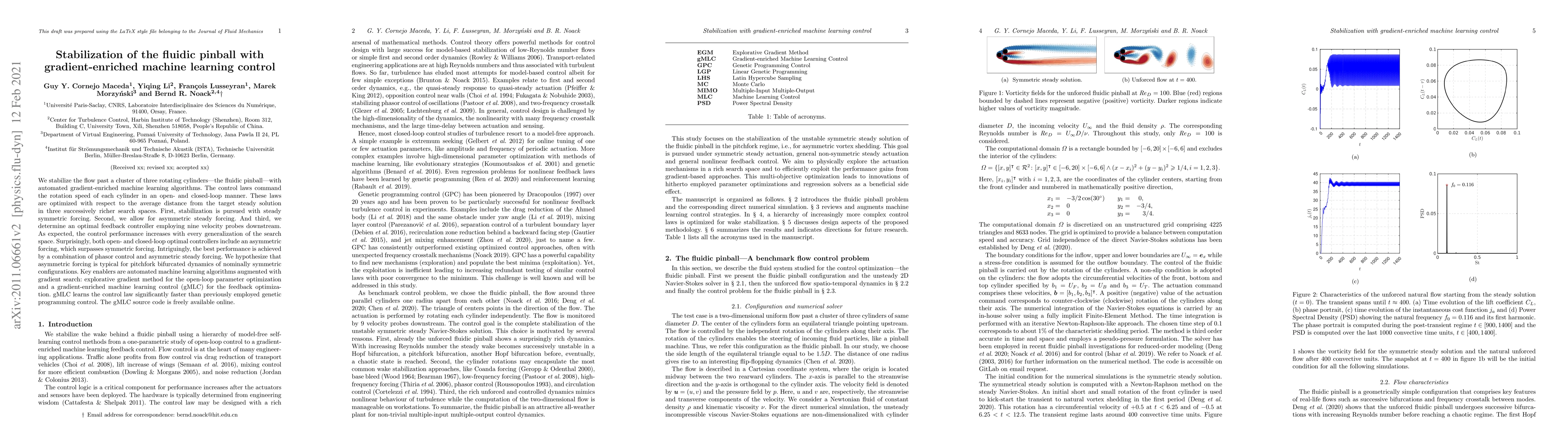 Thumbnail for Stabilization of the fluidic pinball with gradient-enriched machine
  learning control