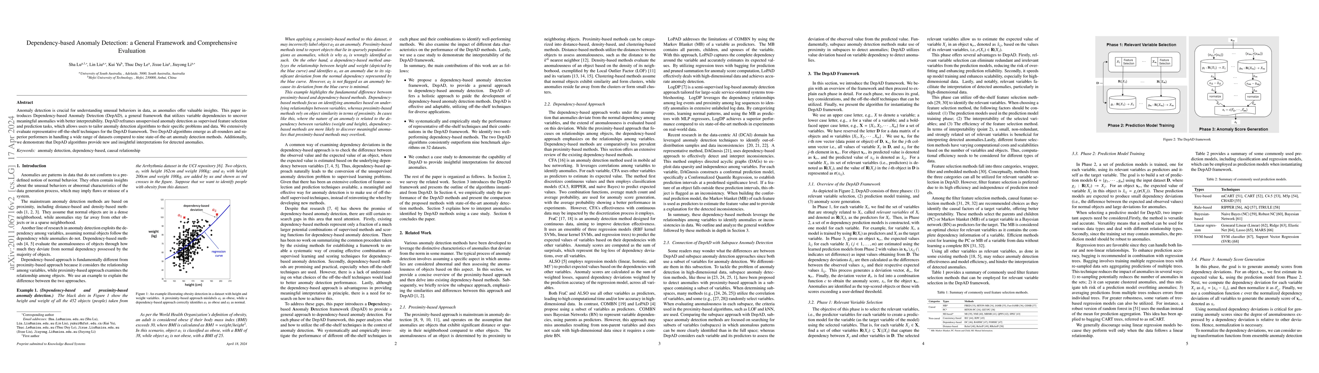Thumbnail for Dependency-based Anomaly Detection: a General Framework and
  Comprehensive Evaluation