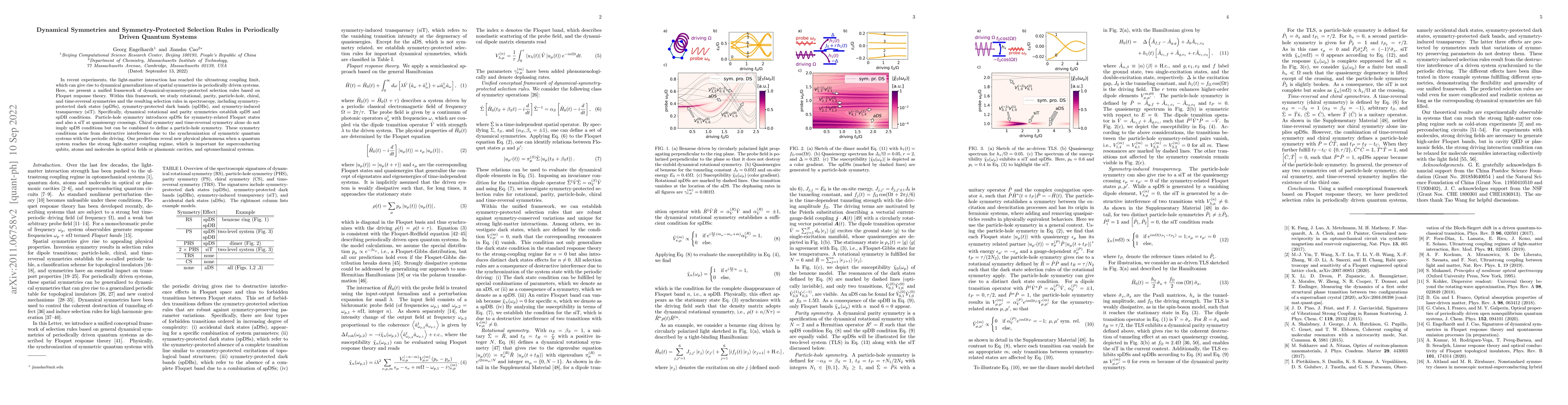 Thumbnail for Dynamical symmetries of periodically-driven quantum systems and their
  spectroscopic signatures