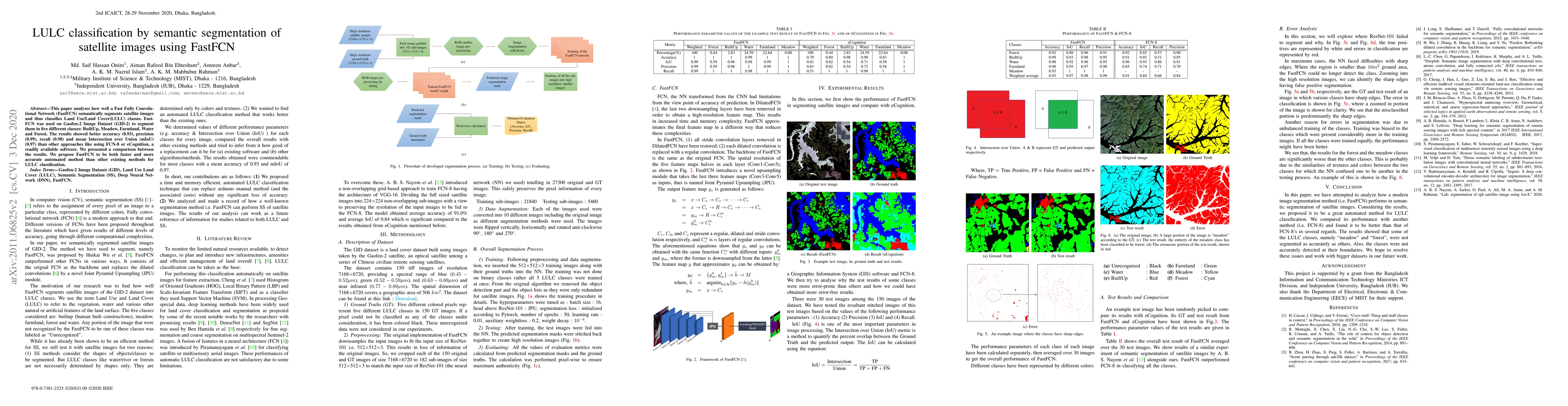 Thumbnail for LULC classification by semantic segmentation of satellite images using
  FastFCN