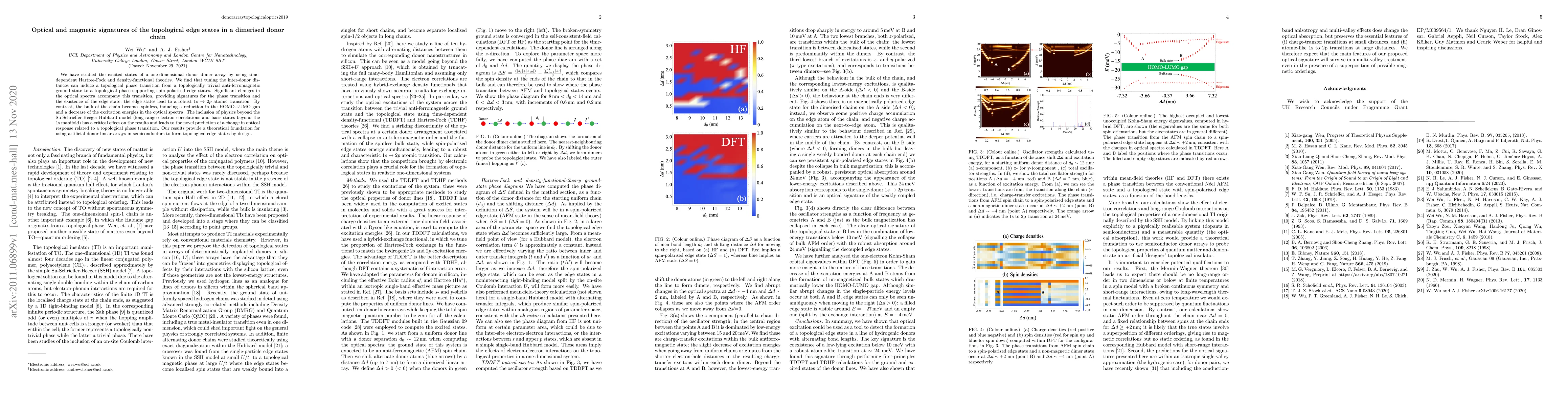 Thumbnail for Optical and magnetic signatures of the topological edge states in a
  dimerised donor chain