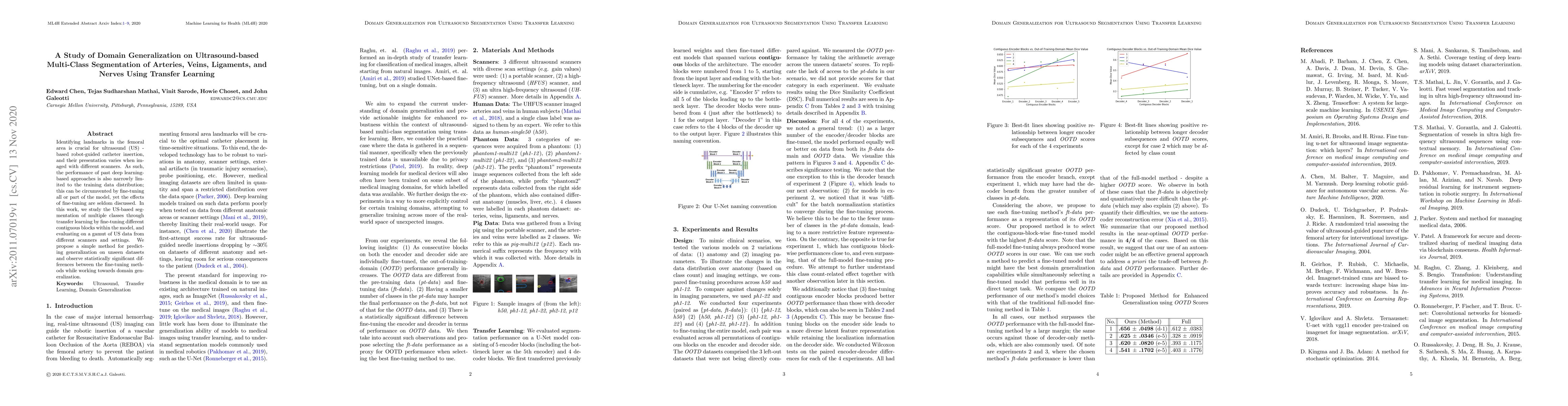 Thumbnail for A Study of Domain Generalization on Ultrasound-based Multi-Class
  Segmentation of Arteries, Veins, Ligaments, and Nerves Using Transfer
  Learning