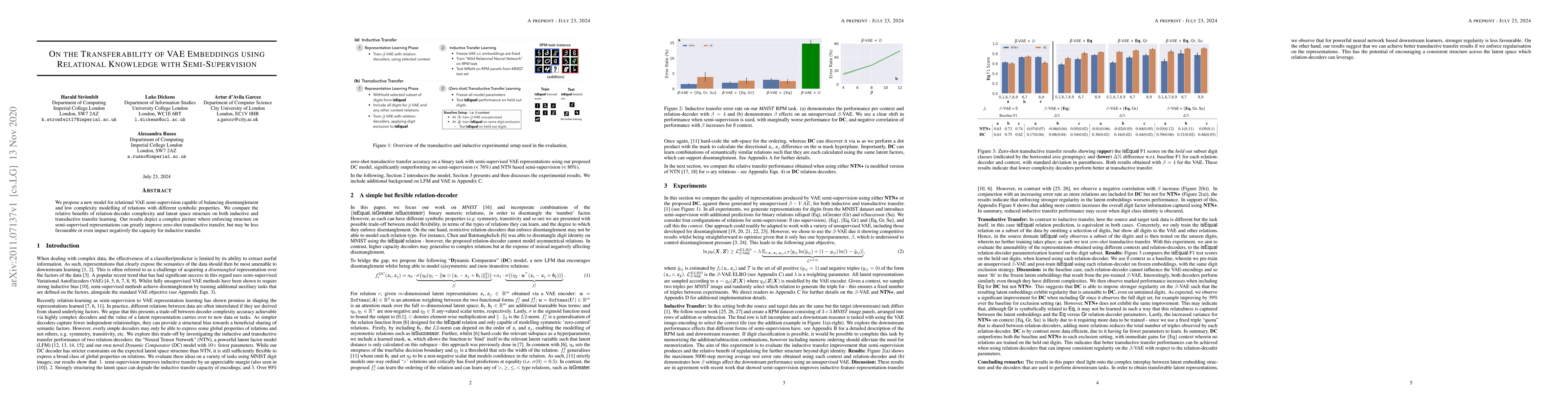 Thumbnail for On the Transferability of VAE Embeddings using Relational Knowledge with
  Semi-Supervision