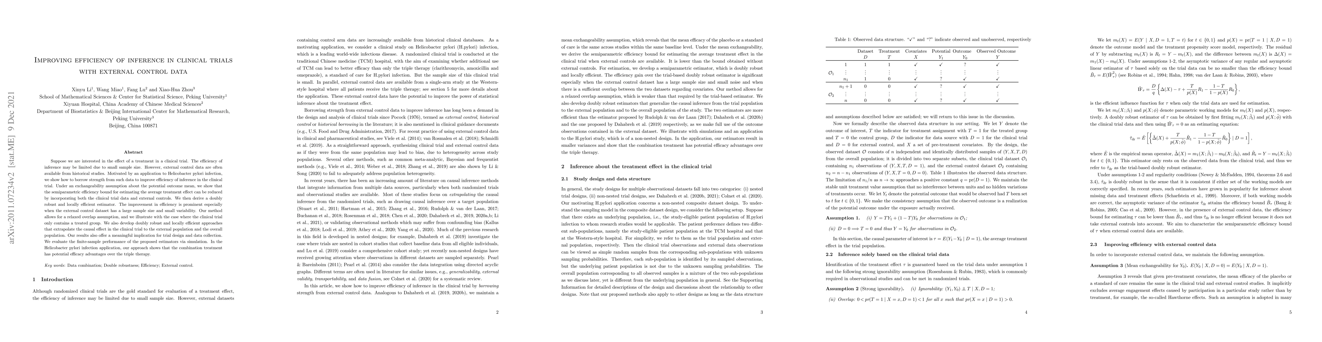 Thumbnail for Improving efficiency of inference in clinical trials with external
  control data
