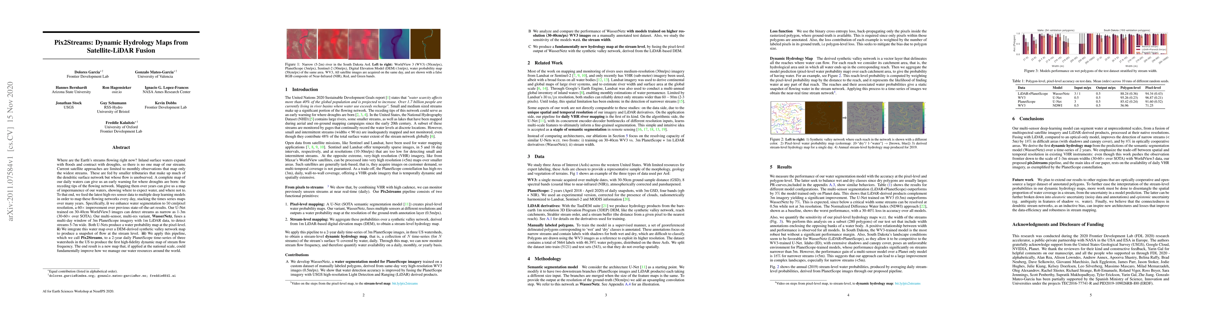 Thumbnail for Pix2Streams: Dynamic Hydrology Maps from Satellite-LiDAR Fusion