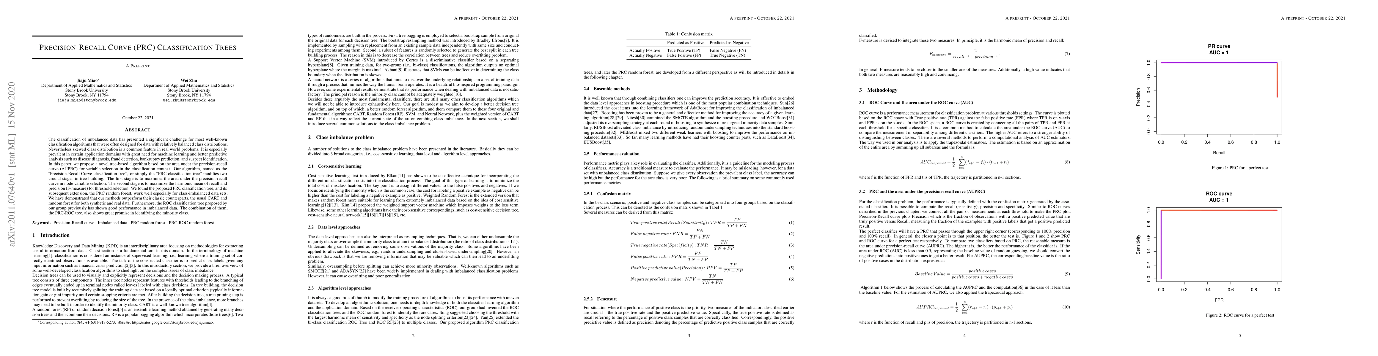Thumbnail for Precision-Recall Curve (PRC) Classification Trees