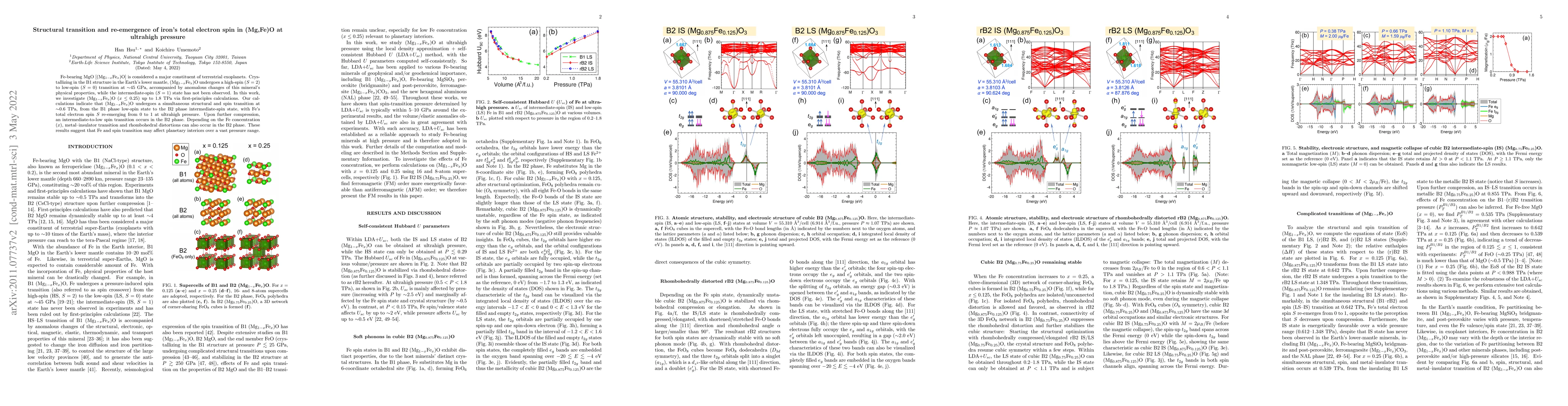 Thumbnail for Structural transition and re-emergence of iron's total electron spin in
  (Mg,Fe)O at ultrahigh pressure