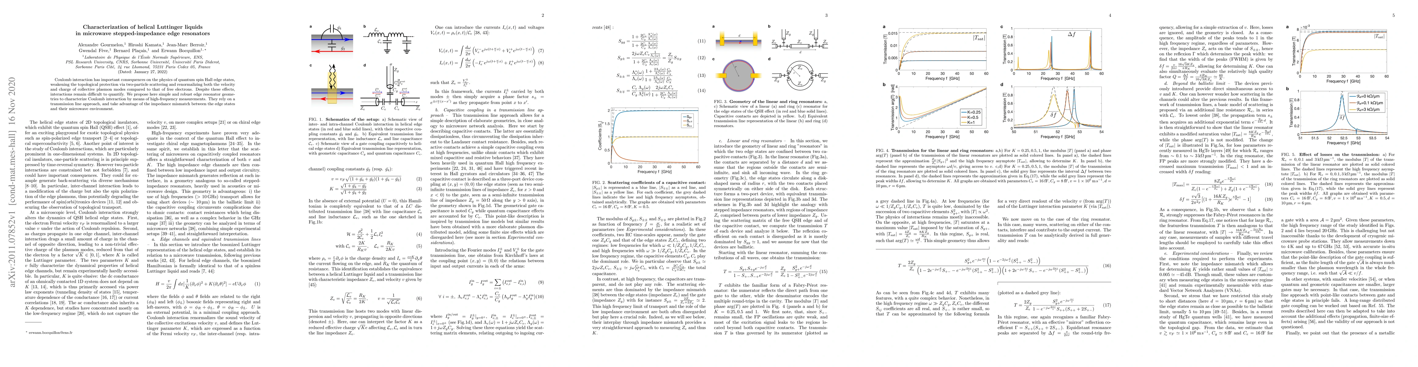 Thumbnail for Characterization of helical Luttinger liquids in microwave
  stepped-impedance edge resonators