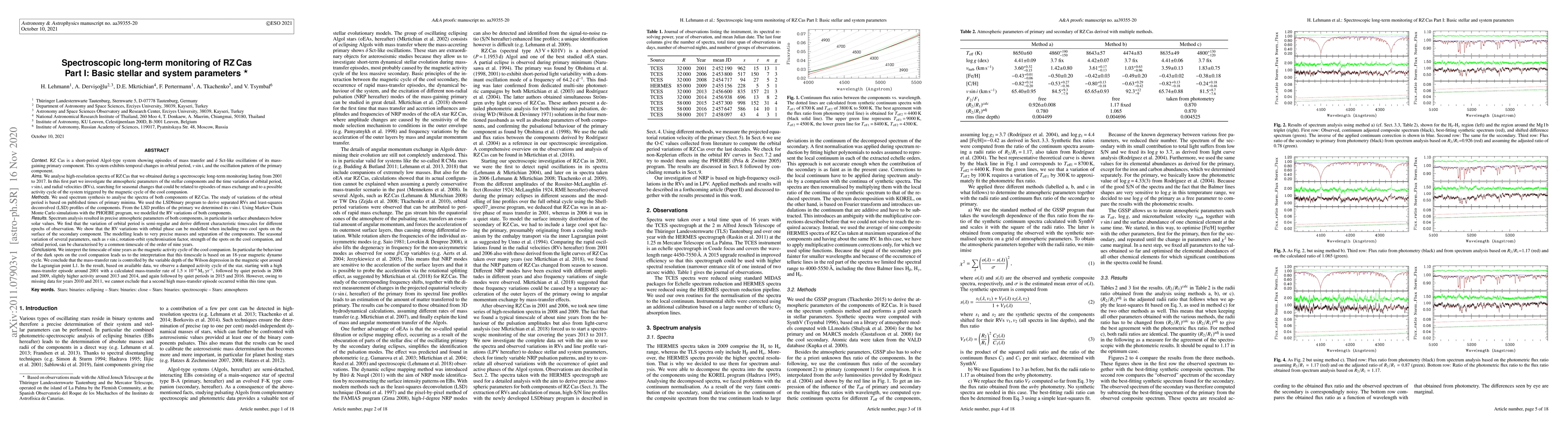 Thumbnail for Spectroscopic long-term monitoring of RZ Cas -- Part I: Basic stellar
  and system parameters