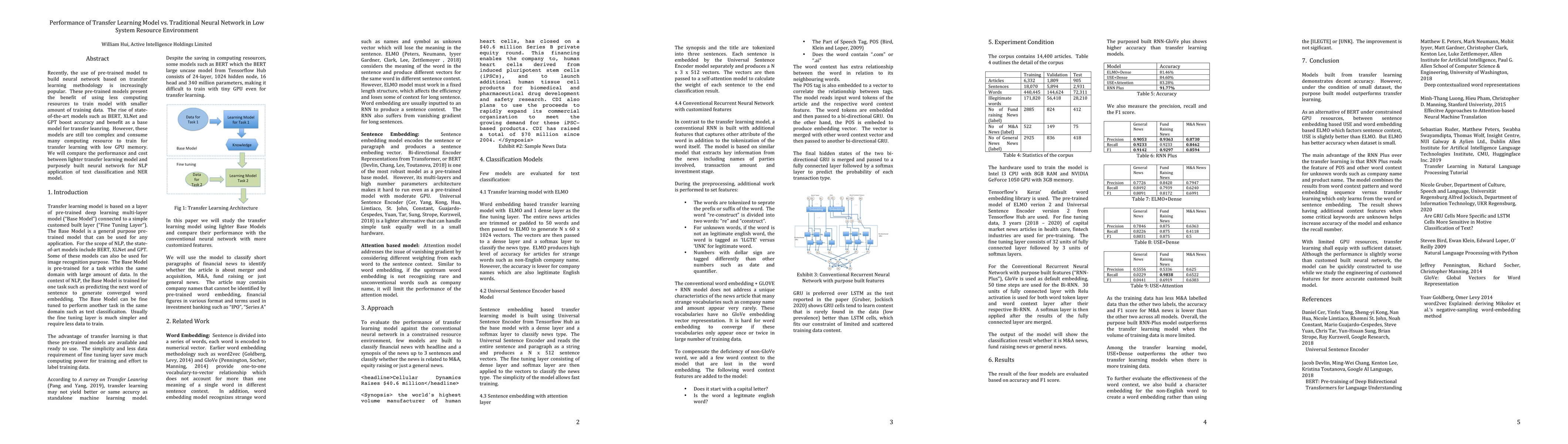 Thumbnail for Performance of Transfer Learning Model vs. Traditional Neural Network in
  Low System Resource Environment