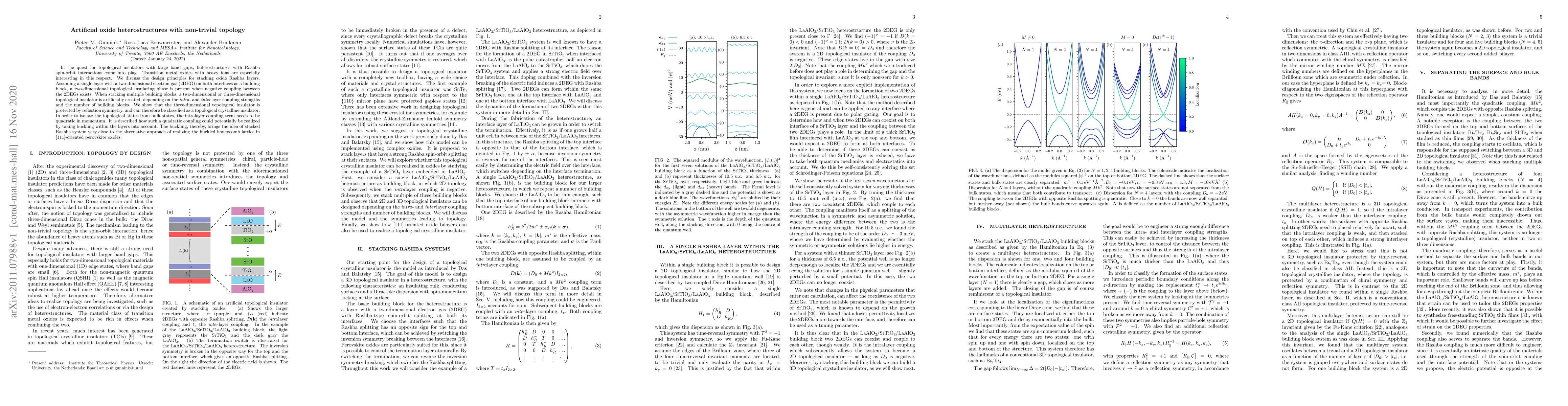 Thumbnail for Artificial oxide heterostructures with non-trivial topology