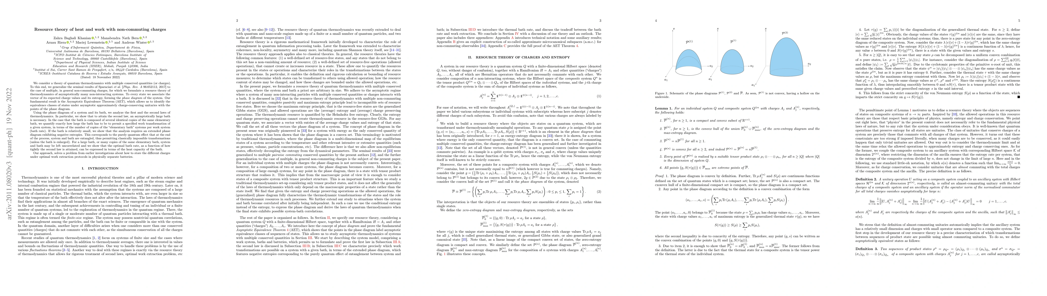 Thumbnail for Resource theory of heat and work with non-commuting charges