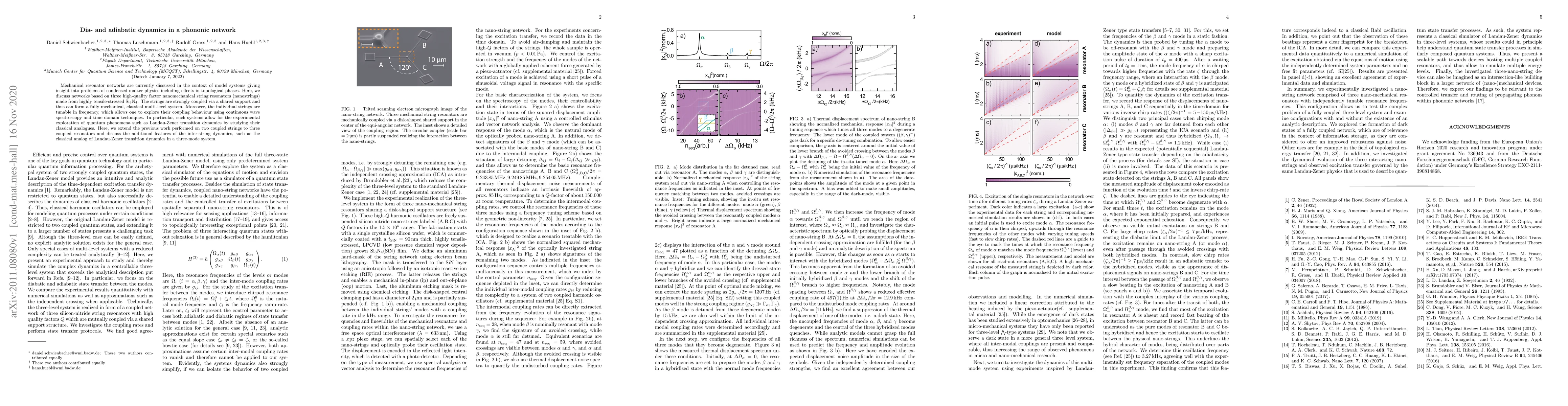 Thumbnail for Dia- and adiabatic dynamics in a phononic network
