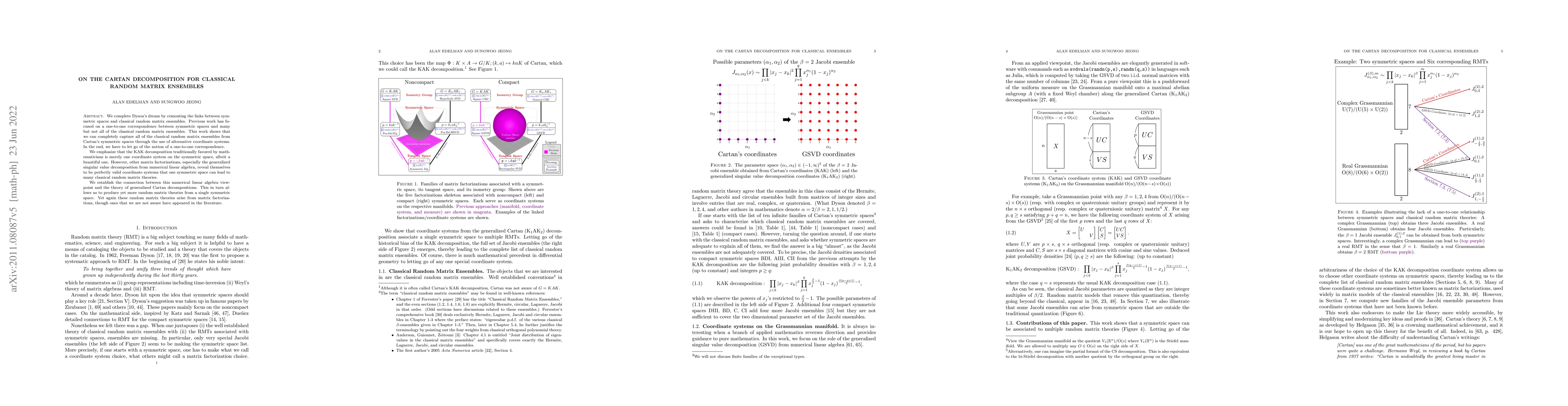 Thumbnail for On the Cartan Decomposition for Classical Random Matrix Ensembles