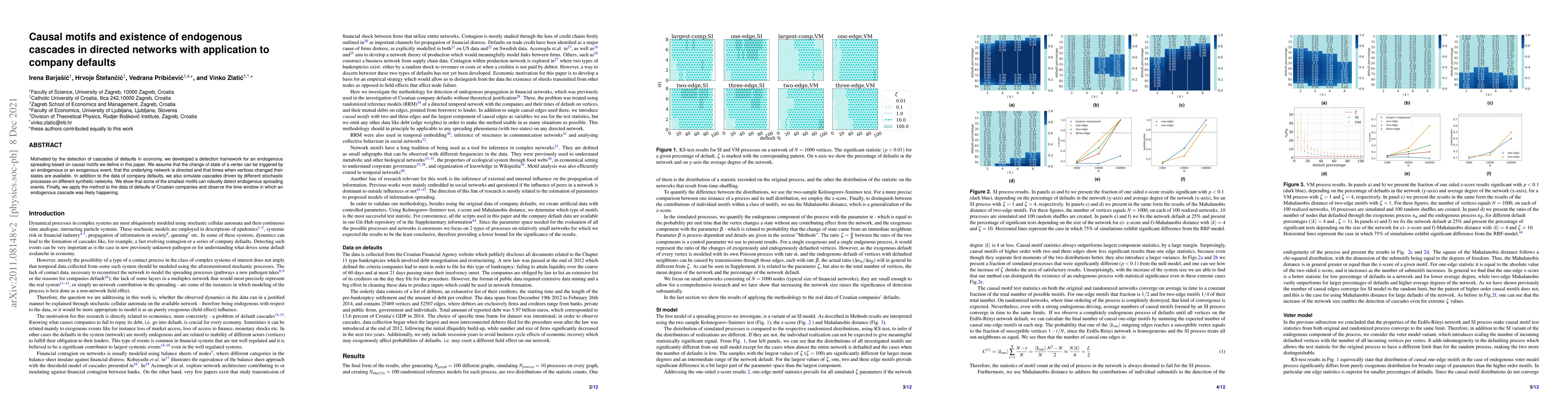Thumbnail for Causal motifs and existence of endogenous cascades in directed networks
  with application to company defaults