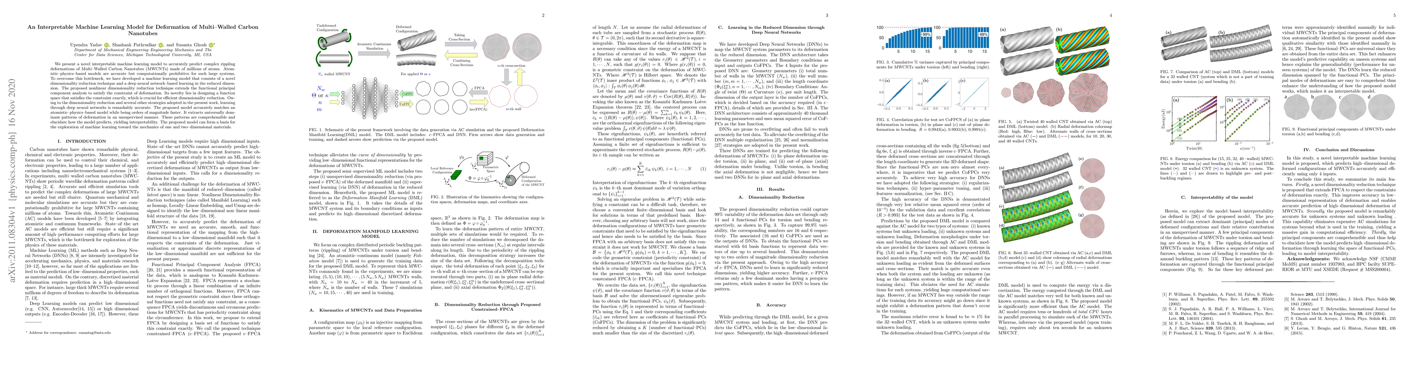 Thumbnail for An Interpretable Machine Learning Model for Deformation of Multi-Walled
  Carbon Nanotubes