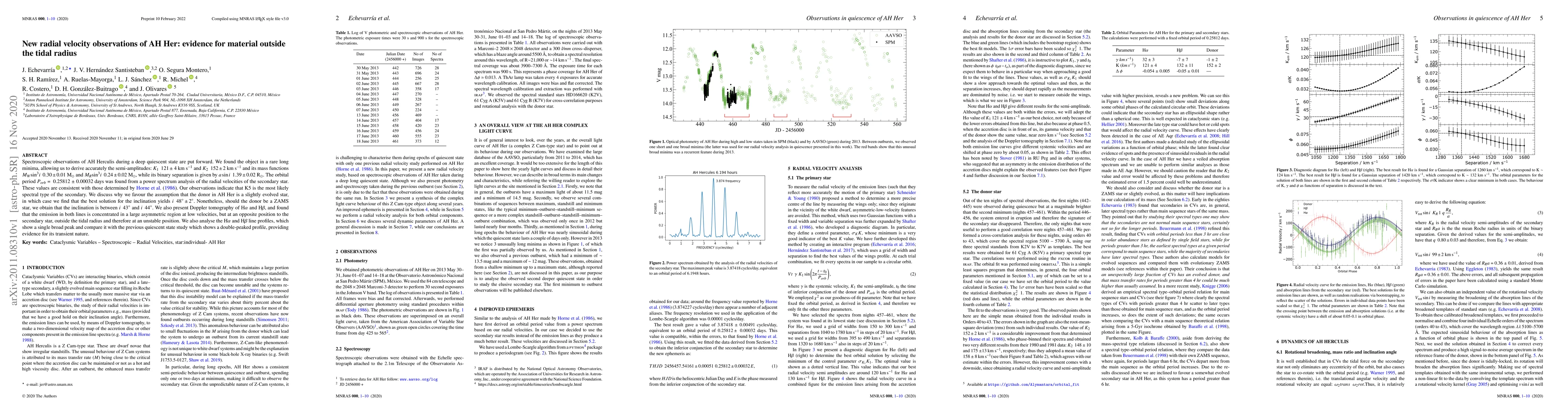 Thumbnail for New radial velocity observations of AH Her: evidence for material
  outside the tidal radius