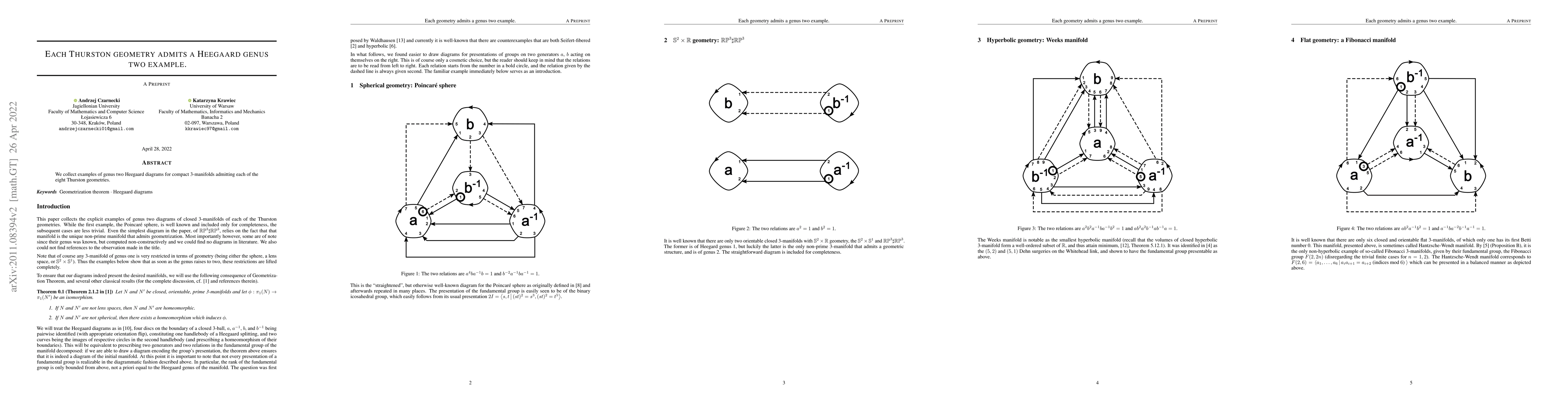 Thumbnail for Each Thurston geometry admits a Heegaard genus two example