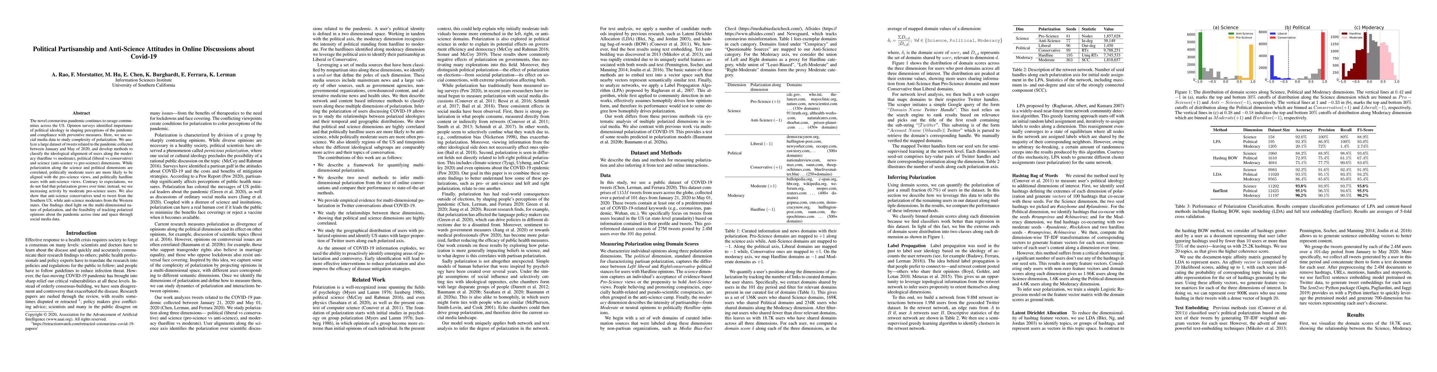 Thumbnail for Political Partisanship and Anti-Science Attitudes in Online Discussions
  about Covid-19