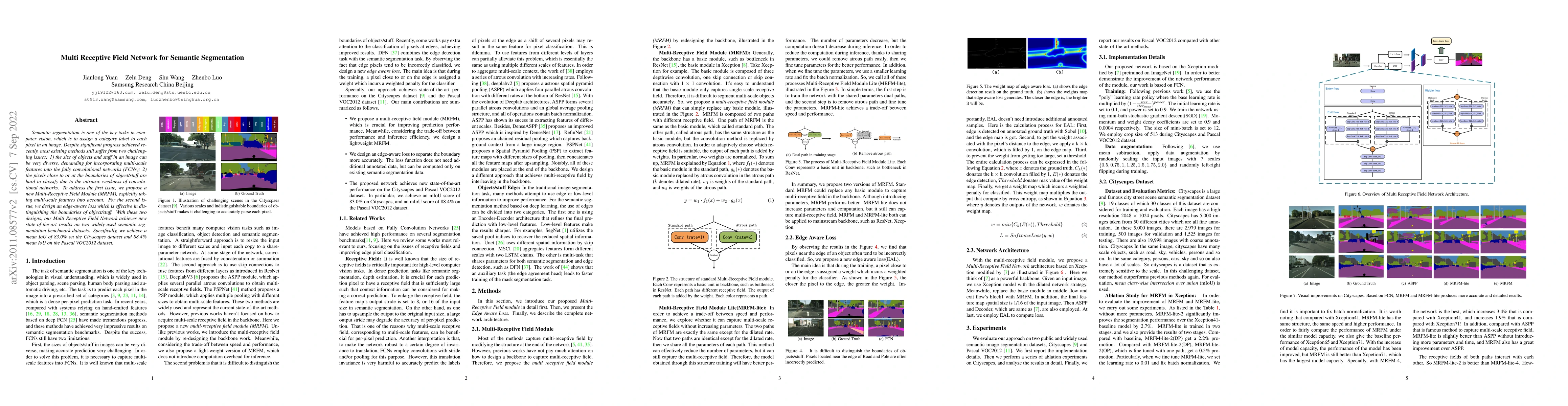 Thumbnail for Multi Receptive Field Network for Semantic Segmentation