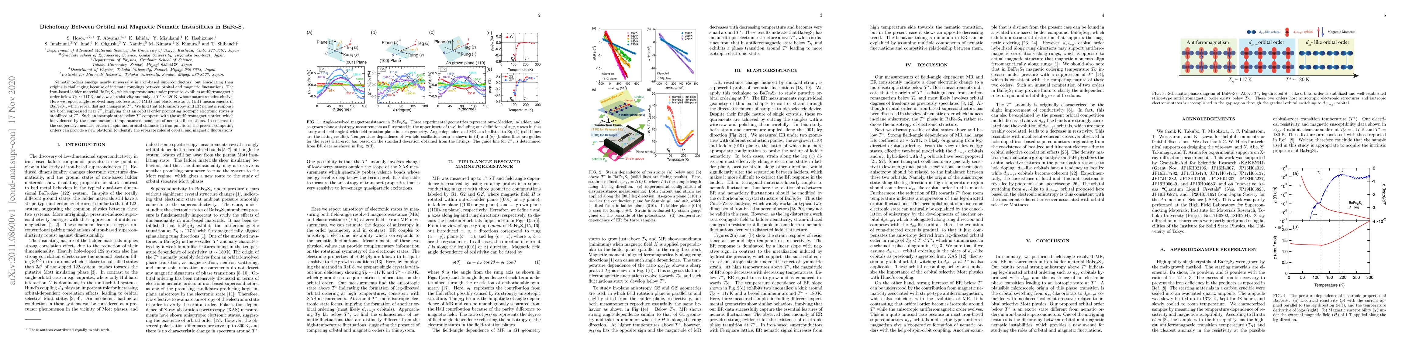 Thumbnail for Dichotomy Between Orbital and Magnetic Nematic Instabilities in BaFe2S3