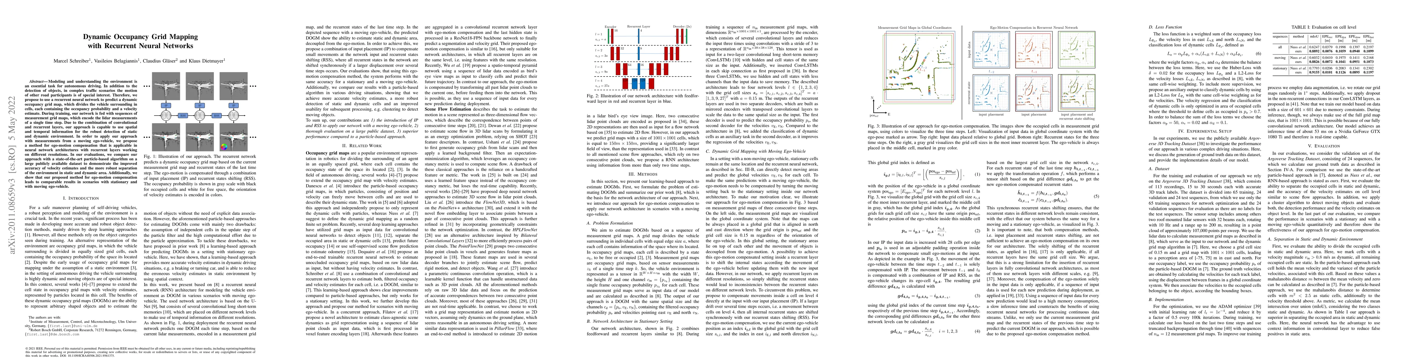 Thumbnail for Dynamic Occupancy Grid Mapping with Recurrent Neural Networks