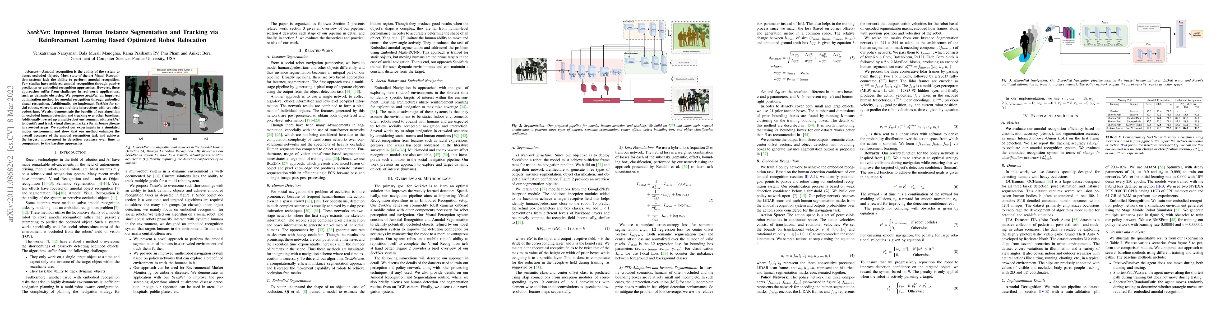 Thumbnail for SeekNet: Improved Human Instance Segmentation and Tracking via
  Reinforcement Learning Based Optimized Robot Relocation