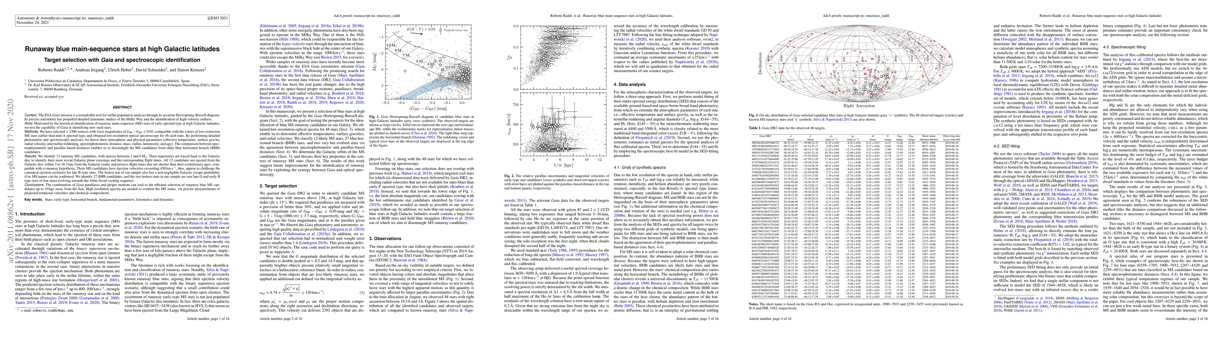 Thumbnail for Runaway blue main-sequence stars at high Galactic latitudes. Target
  selection with Gaia and spectroscopic identification