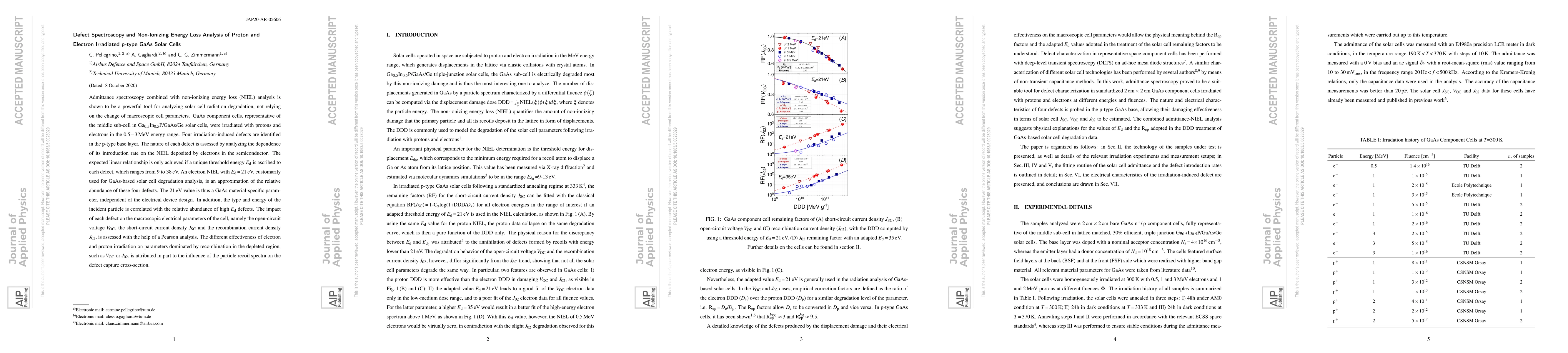 Thumbnail for Defect Spectroscopy and Non-Ionizing Energy Loss Analysis of Proton and
  Electron Irradiated p-type GaAs Solar Cells