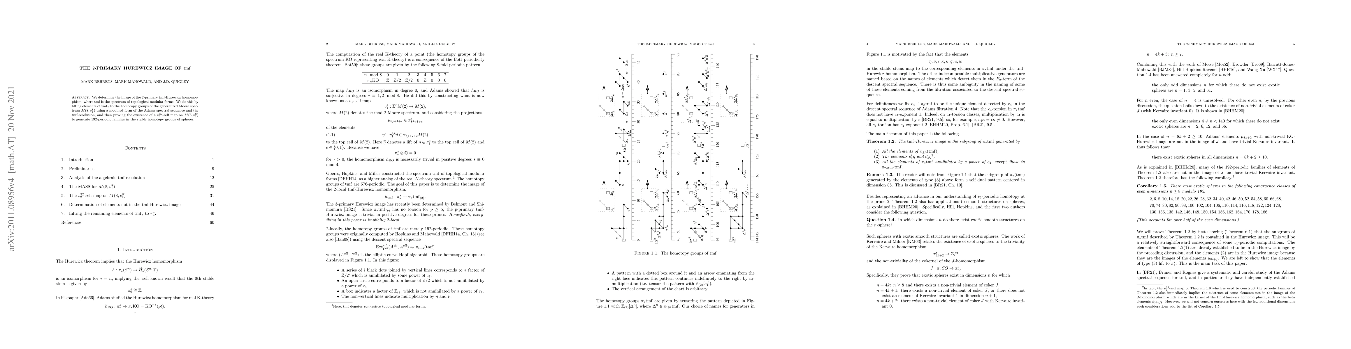 Thumbnail for The 2-primary Hurewicz image of tmf